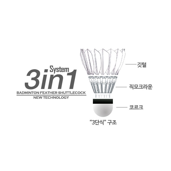 [체육쌤이오] 3 in 1 삼단식 배드맨턴 셔틀콕 12입